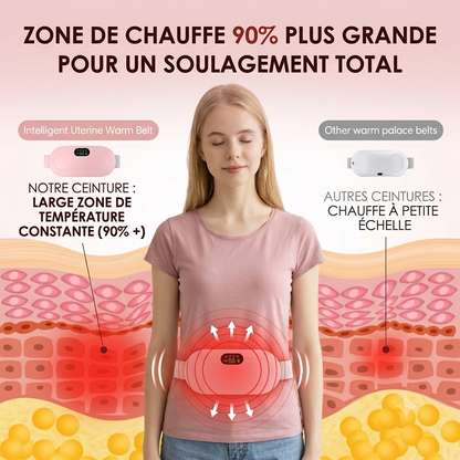 Lunéa™ — Ceinture Chauffante Menstruelle Anti-Douleur